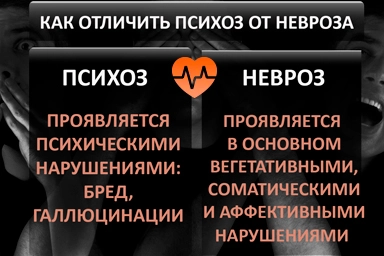 Лечение психоза в Тавричанке