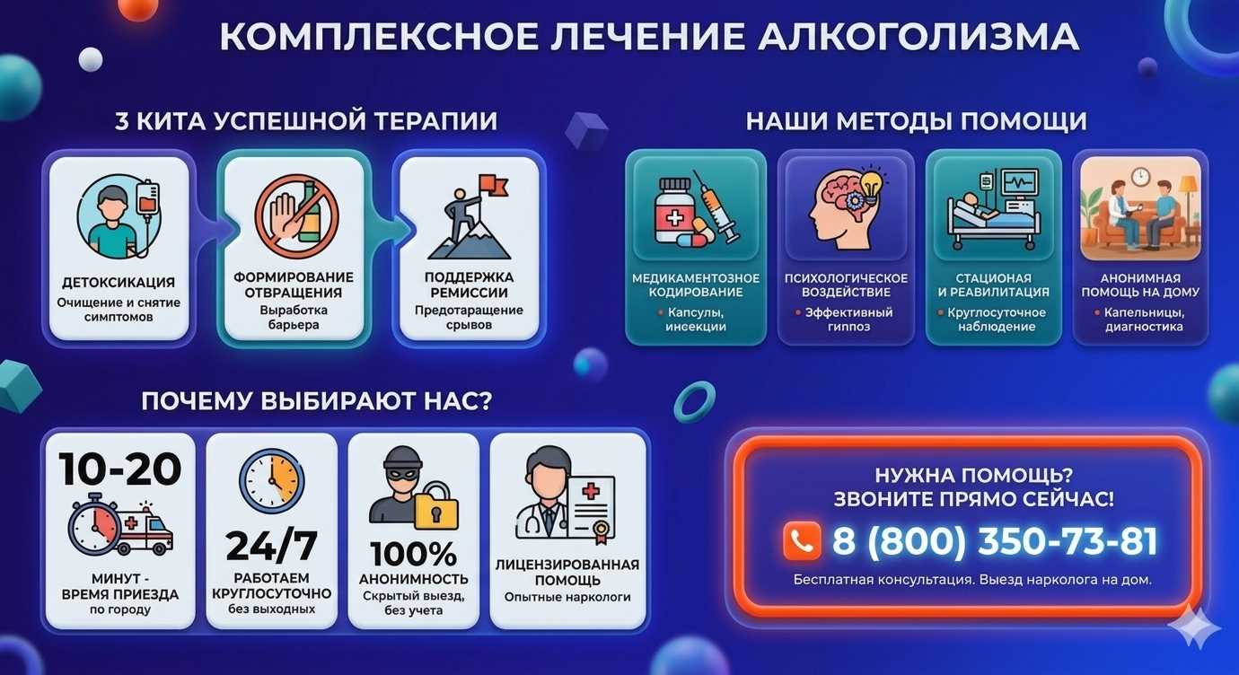 Инфографика о методах лечения алкоголизма в Тавричанке: детоксикация, кодирование и анонимная помощь на дому от клиники Похмельная служба.